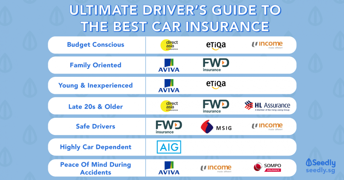 160219-best-car-insurance.png